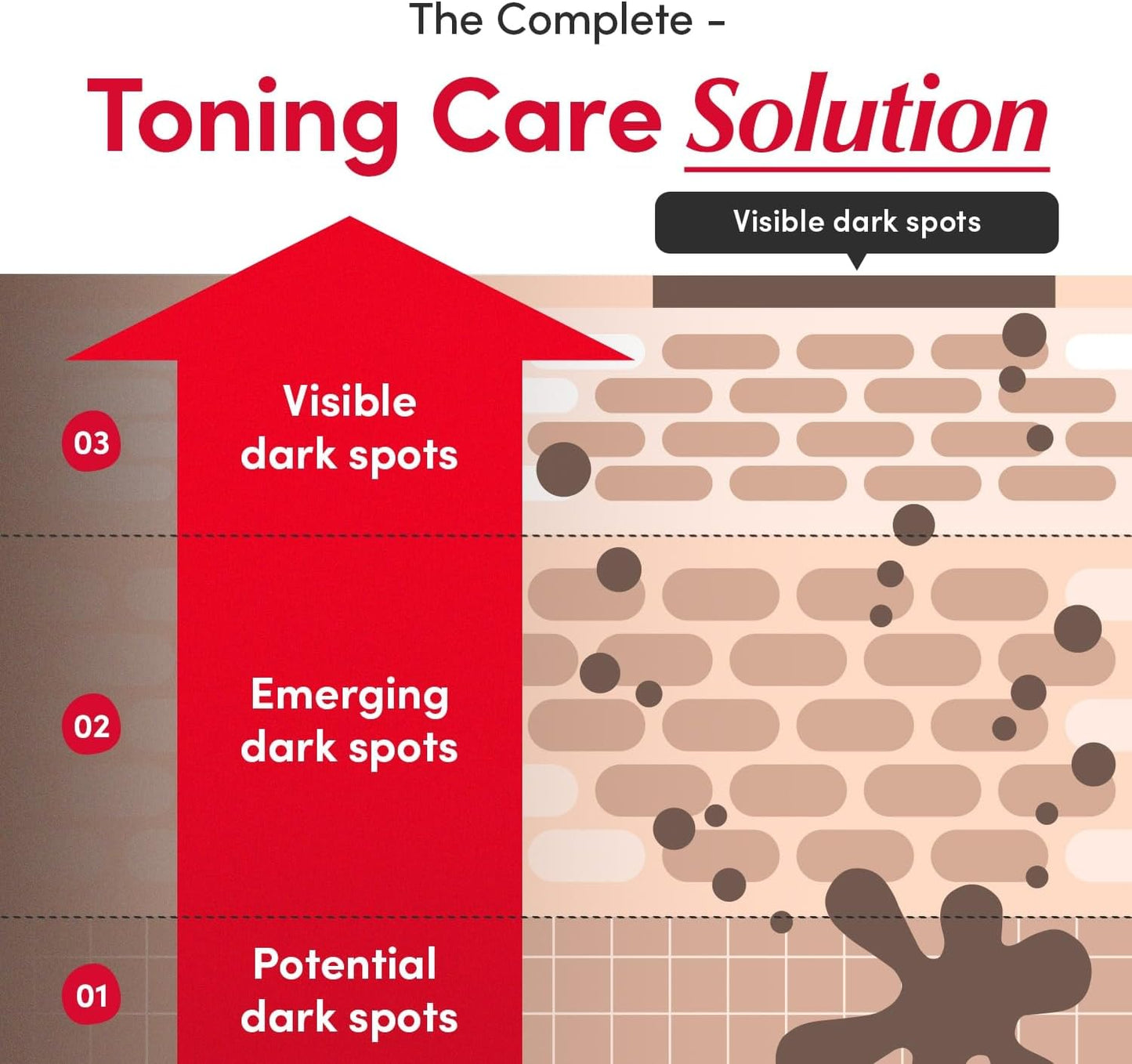 سيروم تفتيح فيتامين سي 30 مل