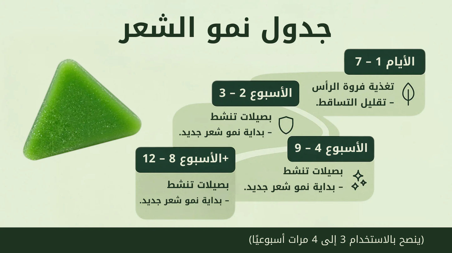الأصلية Seven Green صابونة